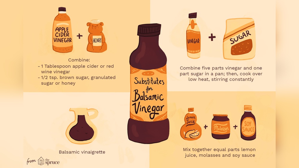 Can Balsamic Vinegar Be Substituted For Red Wine Vinegar Fast Swap Rules: Quick Tips That Work!
