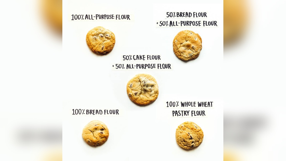 Can I Substitute Bread Flour For All Purpose Flour In Cookies? Expert Tips