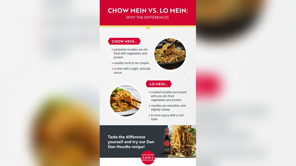 Chow Mein Noodles Vs Lo Mein Noodles Whats The Difference: Key Facts Revealed