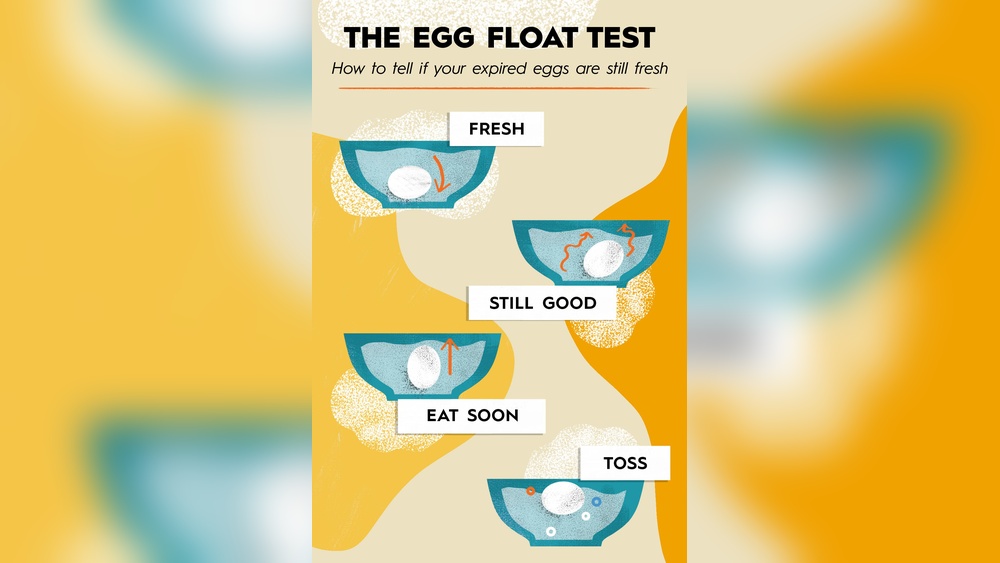 How Can I Tell If An Egg Has Gone Bad: Easy Tricks to Know Fast